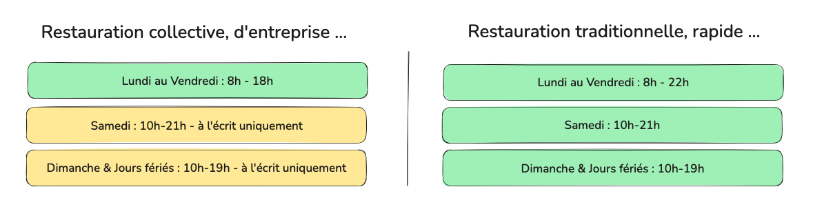 Capture d’écran 2025-08-05 à 15.19.21.png