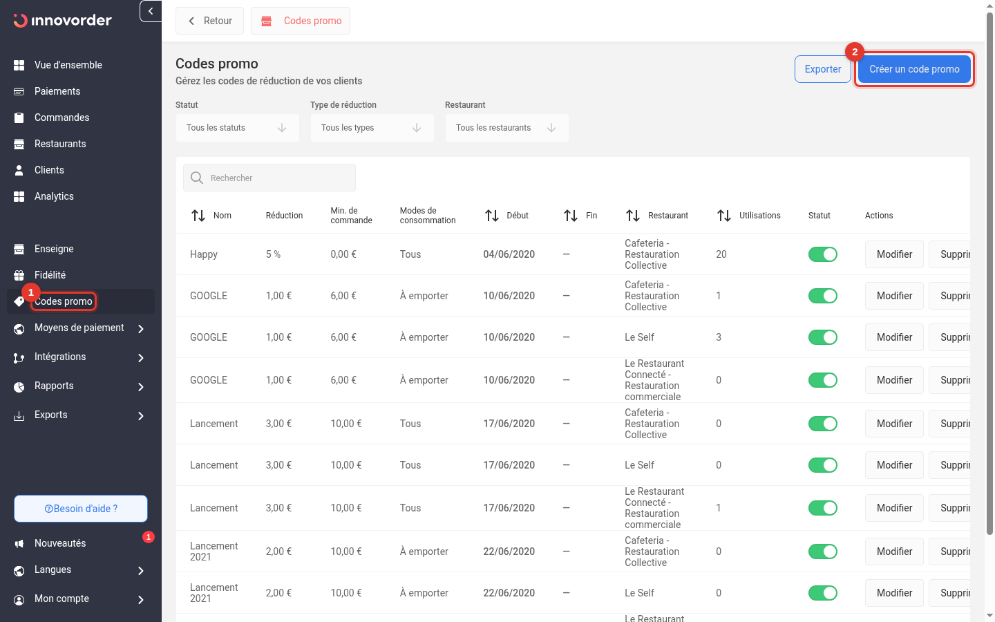 Page Codes promo du Backoffice