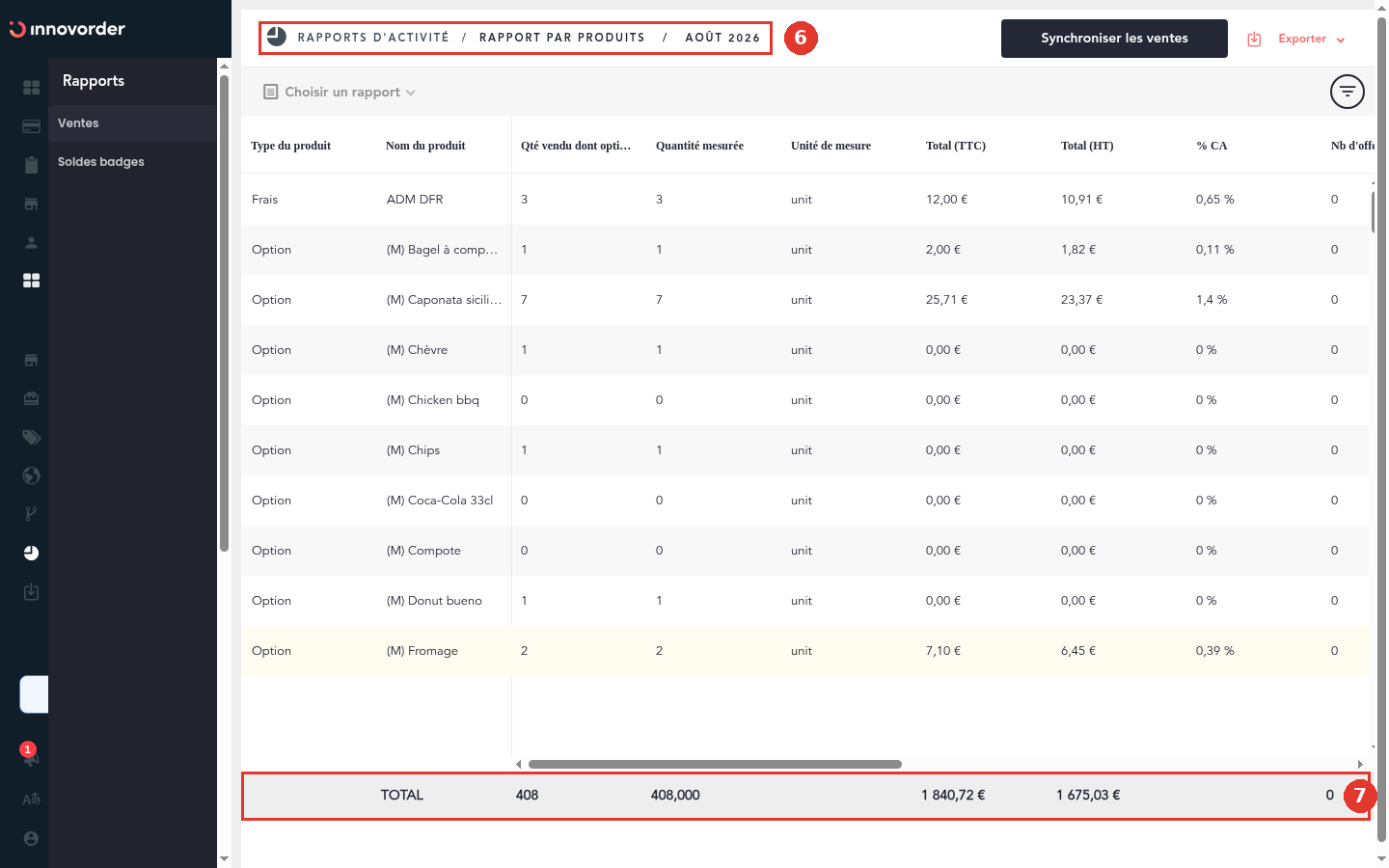 Rapport par produits affiché dans le Backoffice