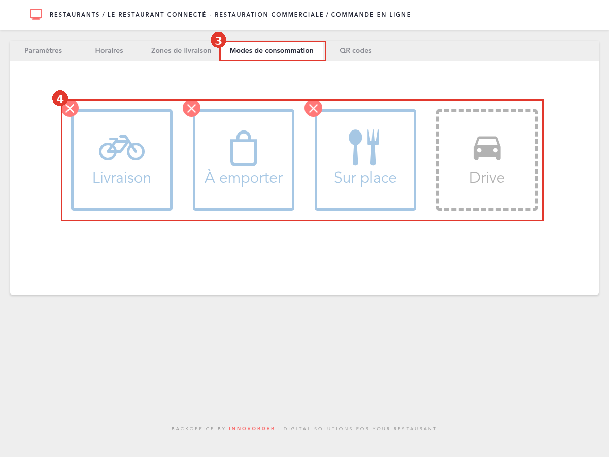 Onglet Modes de consommation du canal Commande en ligne